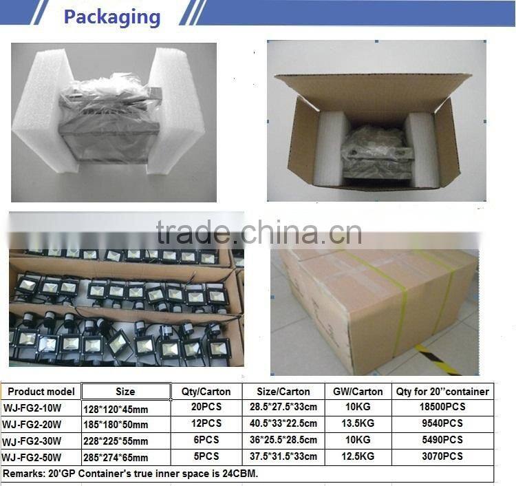 ce&rohs warranty 3 years ultra slim ip67 light fixture 12v 30w led flood light