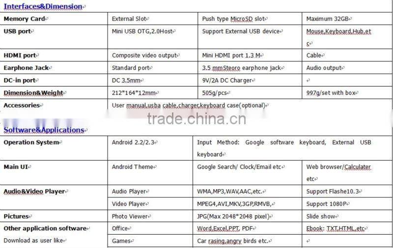 New 8 " Android 2.2/2.3 , S5PV210 CPU Cortex A8 1.2 Ghz , 512MB/4GB, 800* 600 Pixels , 48000mAh Battery Tablet PC
