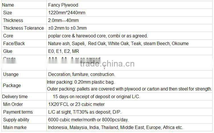 laminated veneer plywood linyi factory