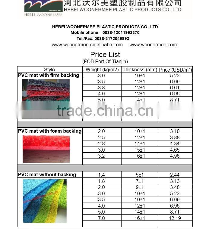 Customised PVC Coil Mat