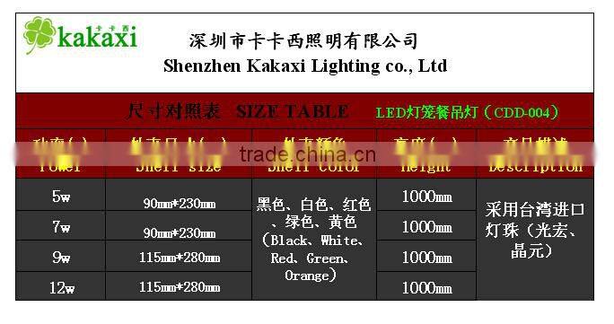 Cup LED Pendant Light 5W 7W Bar Art chandelier Creative Dining Room LED Droplight