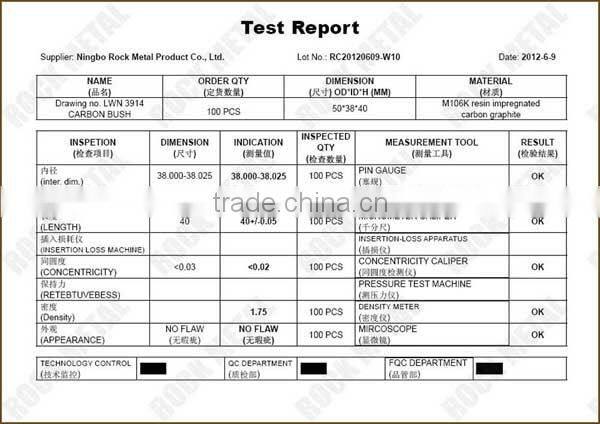 RCM Bearing Bush Carbon Graphite Block