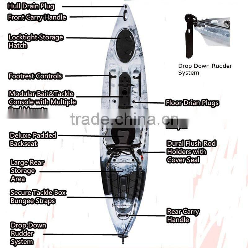 plastic fish pedal boat fishing kayak with pedals