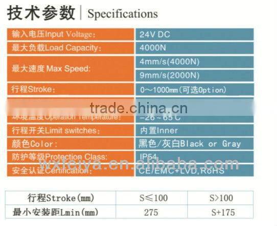 4000N FY012 light weight and compact structure Linear Actuator