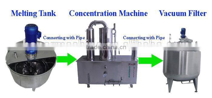 Electric Honey Extractor Machine with Low Cost