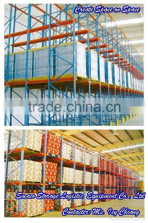 Drive-in Racking System warehouse rack