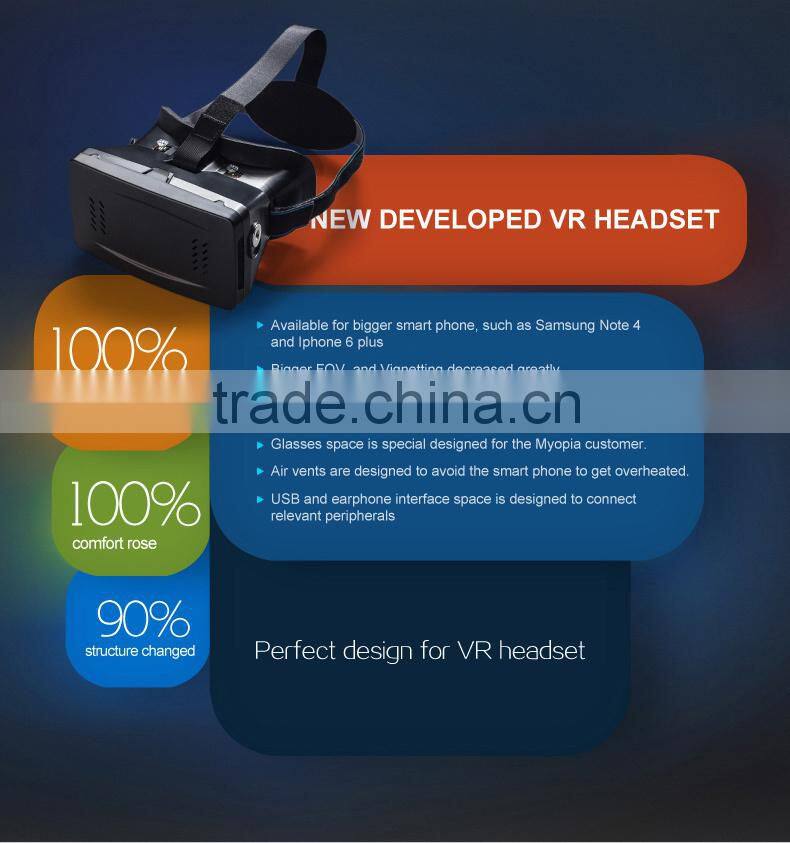 Hot Sale Virtual Reality Google Cardboard Active 3D Video Glasses Oculus Rift