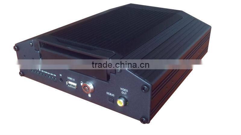 8 channels Mobile DVR with 3G and GPS both SD card and HDD are supported