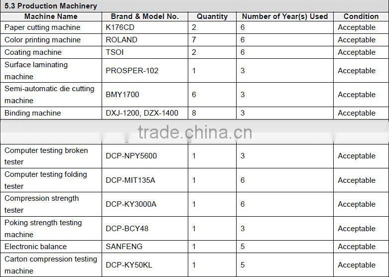 PROMOTIONAL PRINTED PAPER BAG WINE PAPER BAG