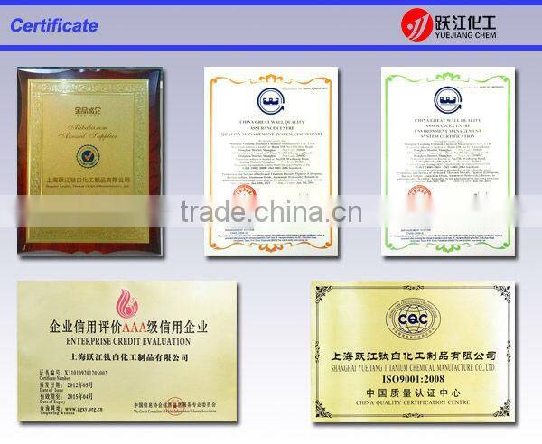 environmental tio2 for food and pharmacy making