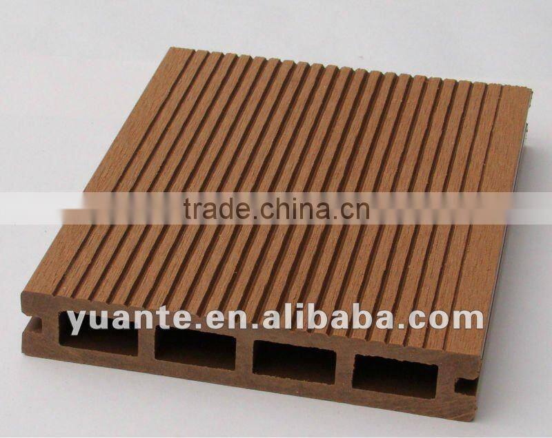 wpc/Wood Plastic Composite wall panel(Outdoor wpc floor) 2