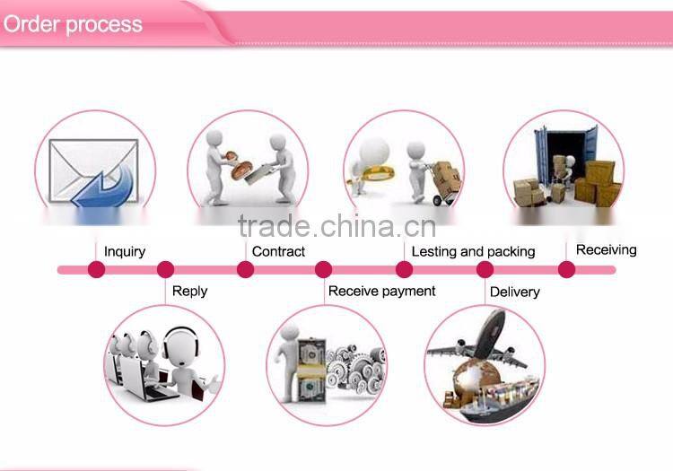 Round Shape Magnification Cosmetic Table Mirror