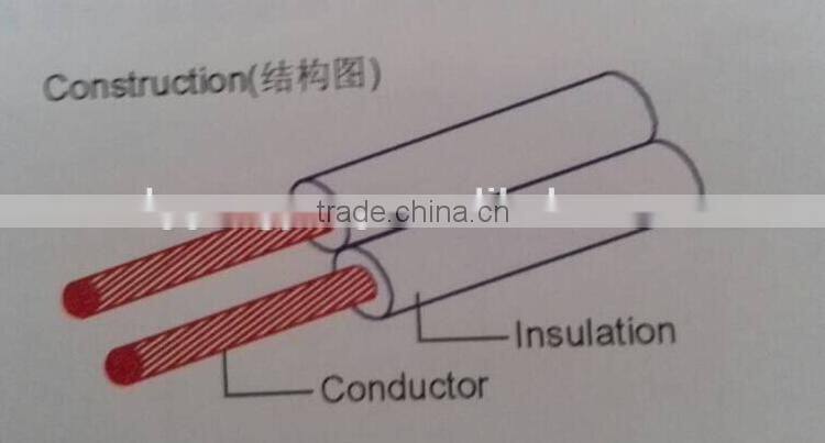 2016 Chinese factory good quality UL 2468 pvc coated aluminium wire flat cable