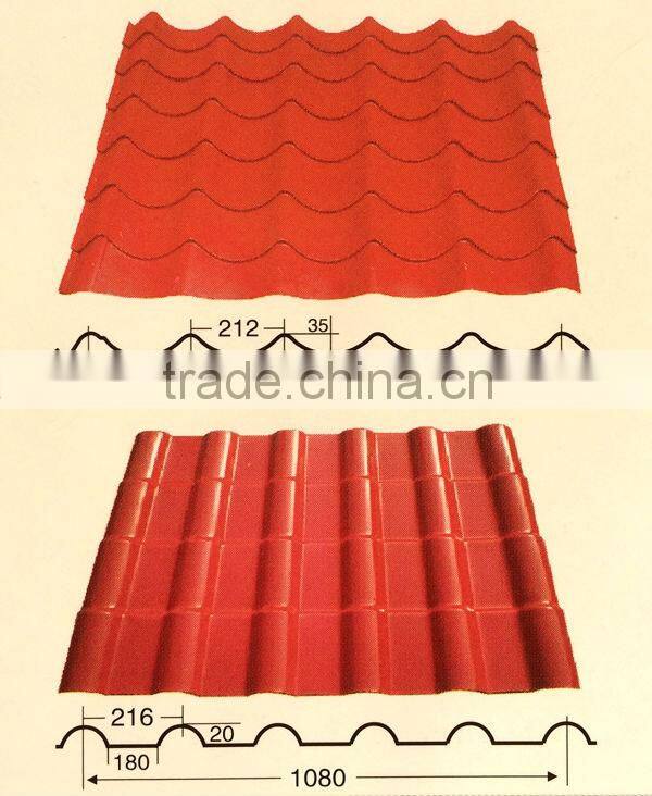 820 Trapezoidal Coloured Metal Roofing Sheet Molding Machine