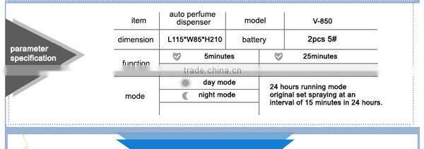 Hot sale bathroom auto perfume dispensers removable battery type aerosol dispenser V-