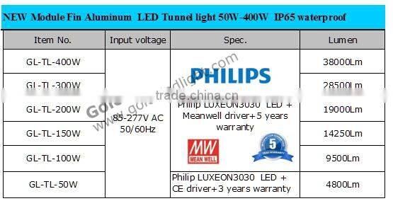 300W LED high bay IP65 5 years warranty meanwell driver PhilipsSMD3030 LED 400W 200W 150W 100W 50W option
