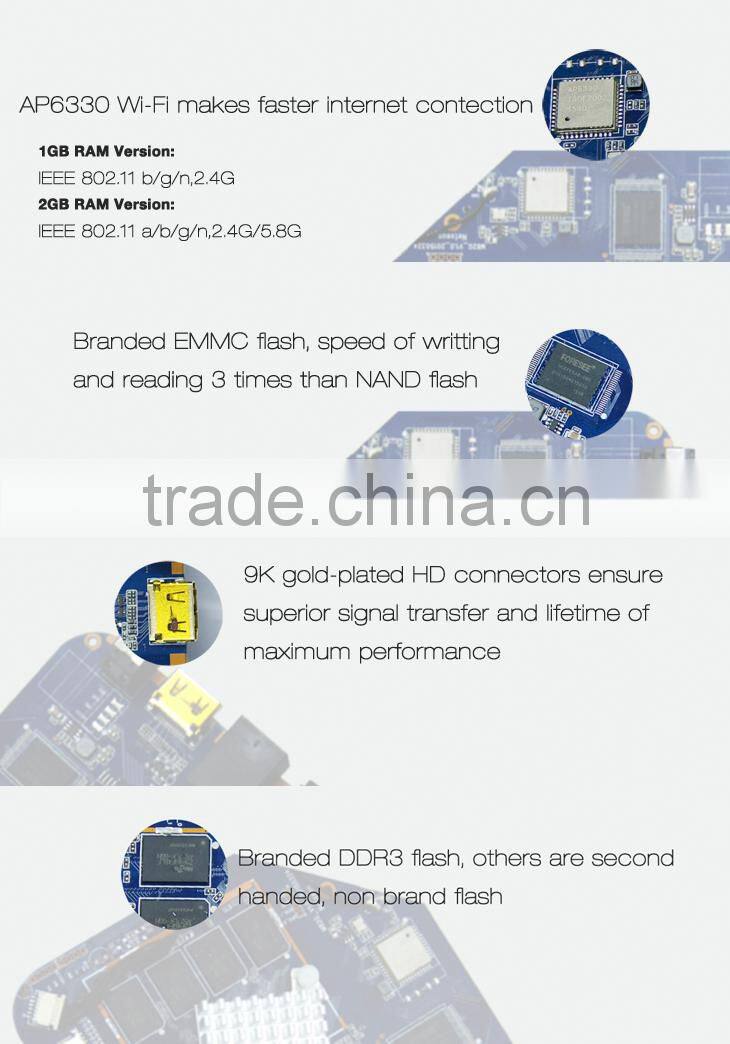 2016 Latest smart tv box MRX 2G RAM 16G Flash eMMC Quad Core Android 5.1 Amlogic S905 TV BOX