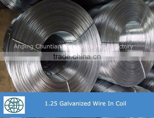 galvanized or annealed black wire in small coil wire for binding