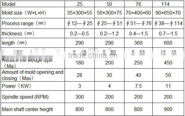 easy operate 50type stainless steel pipe embossing machine