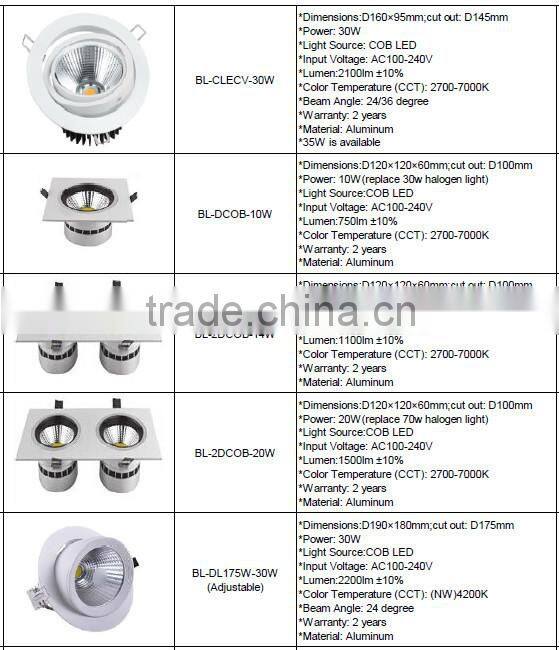 Super bright adjustable 80lm/W 5W cob led downlight