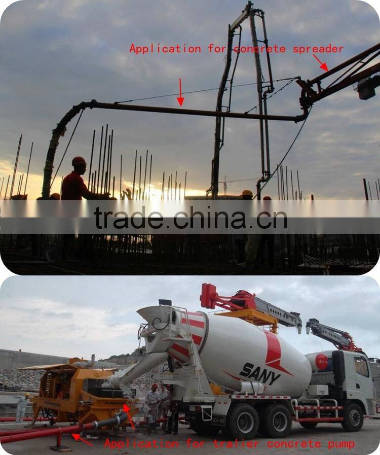 Concrete Pipe,straight pipe