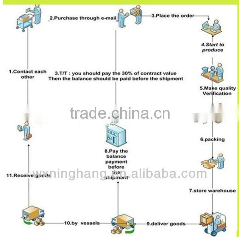 MS Plate,steel plates,mild sheet 10mm