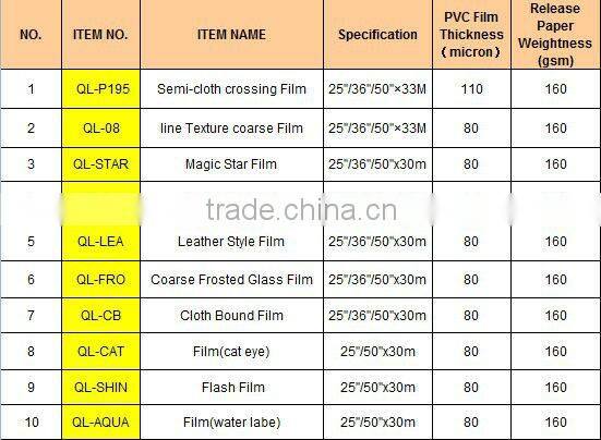 Cat Eye 3D Photo Cold Lamination Film/25",50"/30m/160gsm
