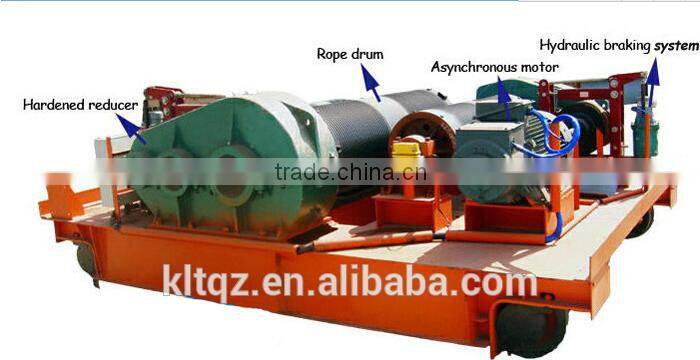 50ton freight container crane