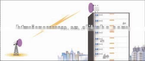 Remote Unit of Microwave Repeater