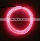 el glowing wire