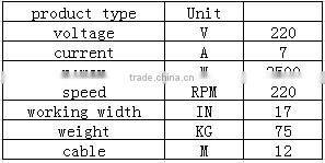 floor cleaning machine/marble floor polishing machine