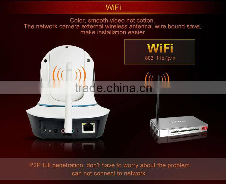 Trade Assurance Supplier HD h.264 pan tilt IR with infrared ip camera dome security cctv oem ip camera