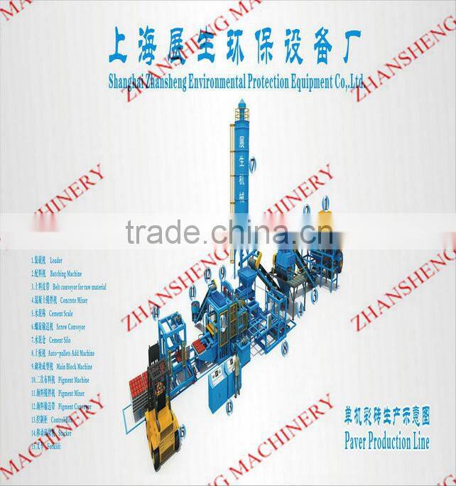 Multifunctional QT 6-15 Stone Brick Machinery With Visualization Screen