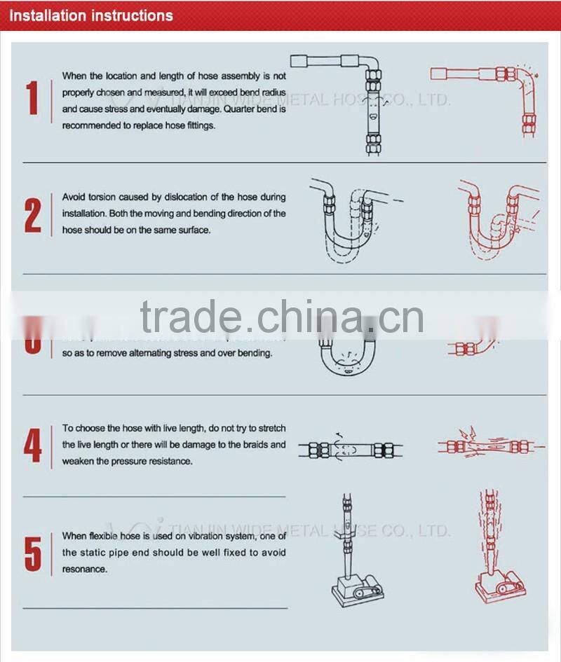 Large Diameter Corrugated Steel Pipe