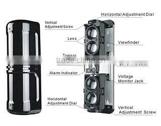 china active infrared beam sensor