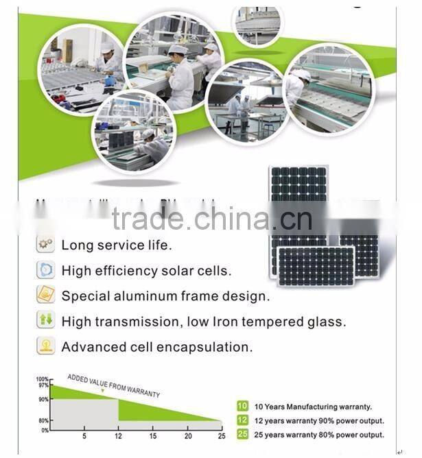 Epoxy resin coated Mini solar panel