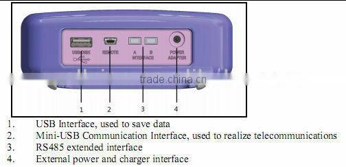 AT4808 handheld thermometer data logger,8 channels,types of thermometers industrial thermometer