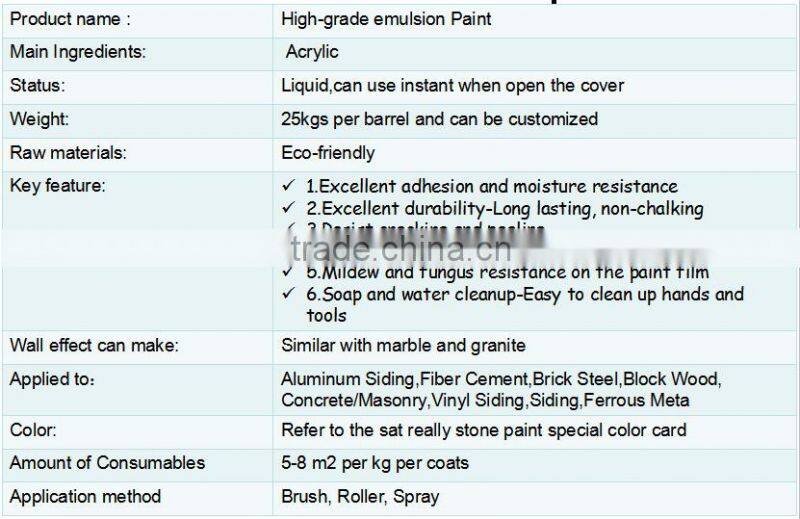 Weather resistance emulsion paint for exterior wall decoration