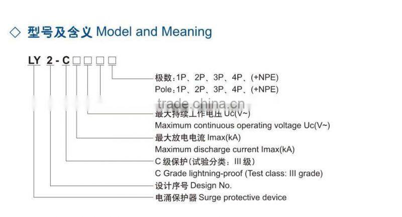 Surge Protective Device