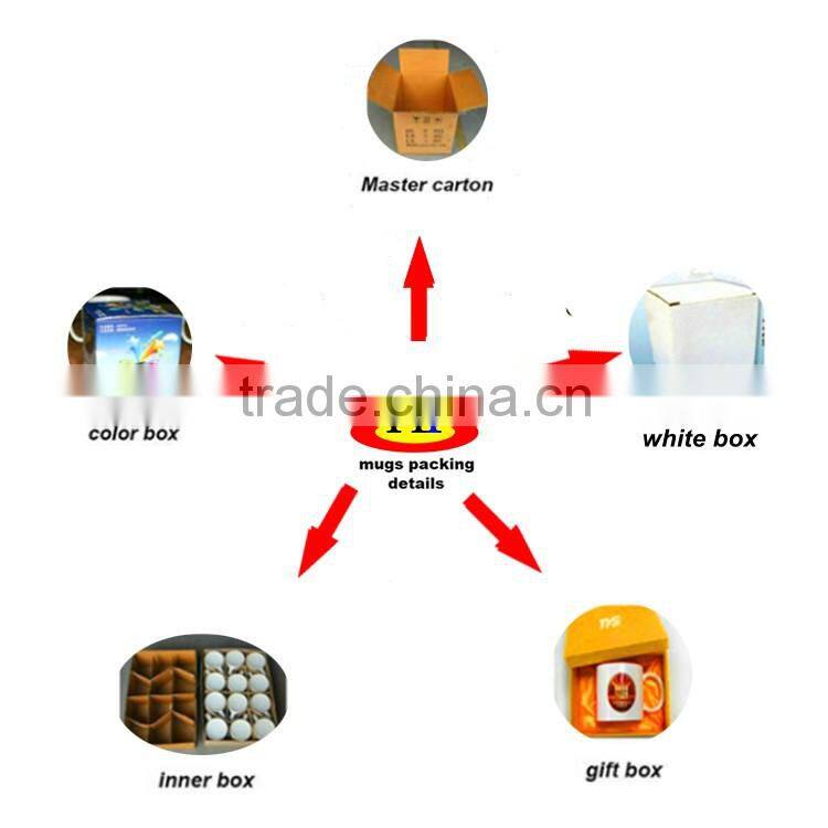 Wholesale 3pcs blue speckled classic enamelware dinner set mugs/bowl/plate for a durable finish