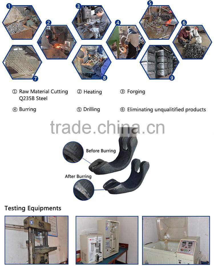 Forging zinc double clamp for sale
