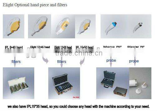 Portalbe Elight(IPL+RF in one)/hot selling Elight machine