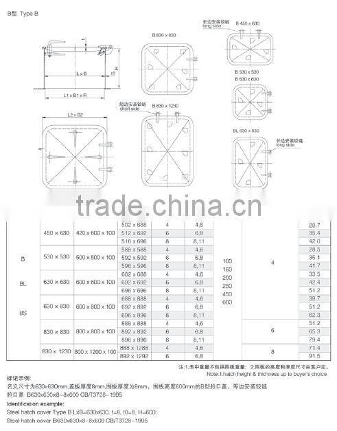 High quality square plastic hatch cover kayak flush deck hatches cover for sale