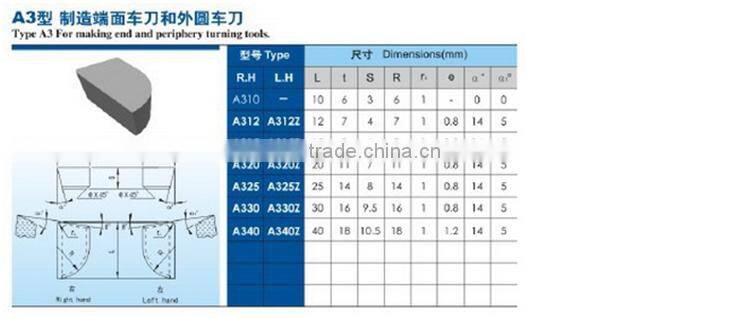 Strong hardness tungsten carbide brazed tips A330Z