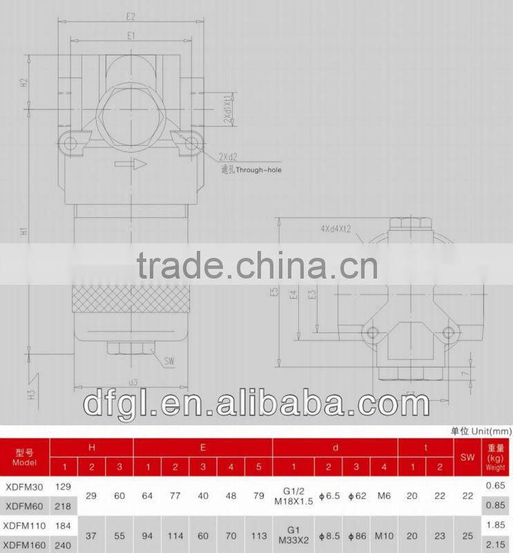 Genuine Part Replacement HYDAC Replacement XDFM-60x10 Hydraulic Oil Line Medium Pressure Filter