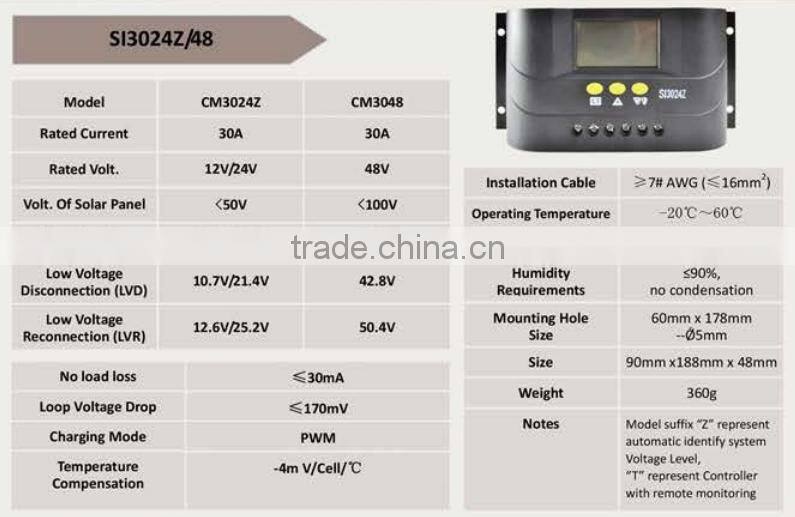 solar charge controller for led solar light/electric car/freezer/fan/lantern/tracker/cooker