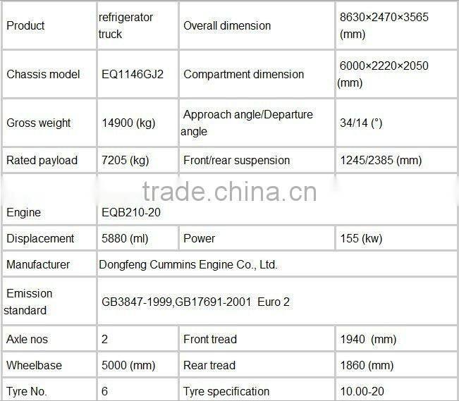 3axle 35T carrier refrigeration unit truck