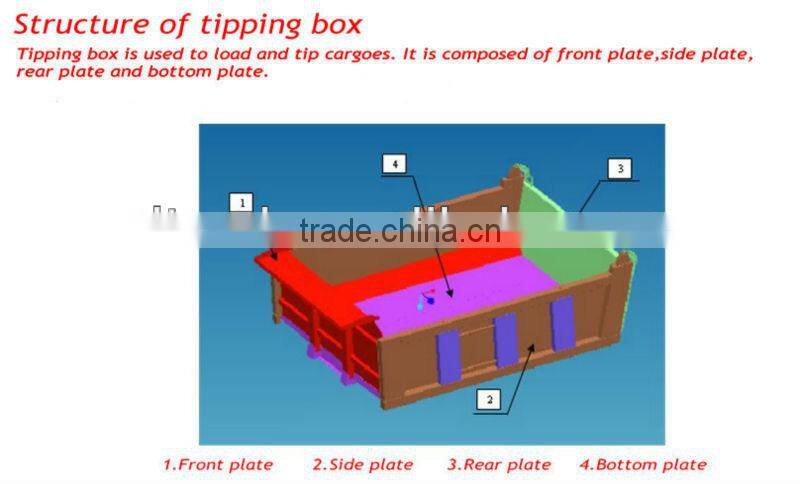Dongfeng hydraulic cylinder dump truck
