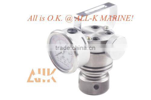 Engine Peak Indicators