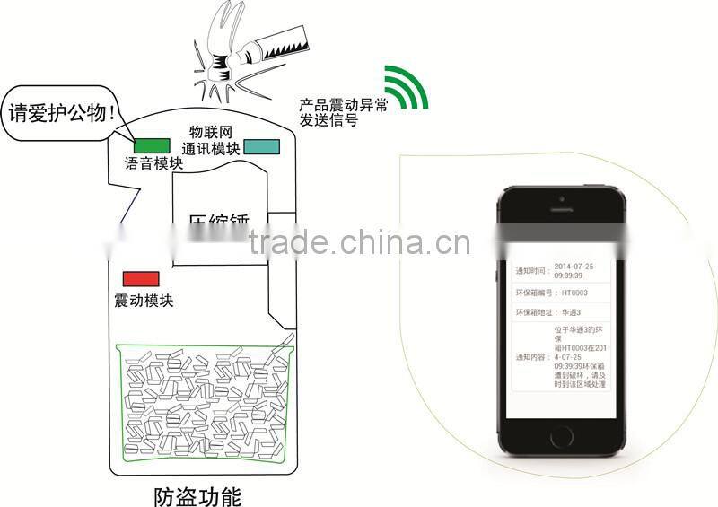 intelligent solor trash compactor